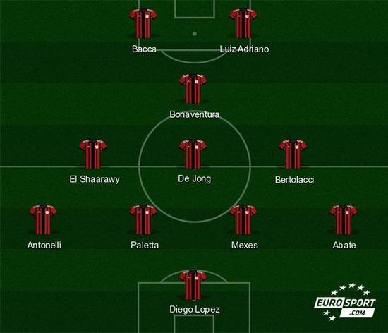 辽宁外援布朗首秀8中2，奥利弗16分7板难救主